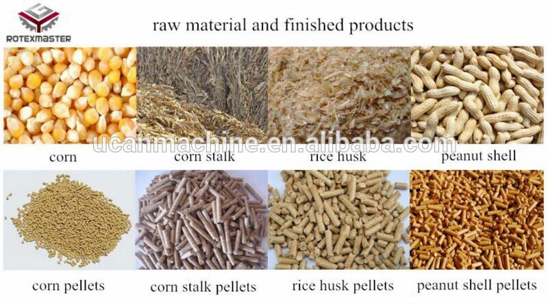 Professional Factory 300-500kg/h Whole Line Automatic Animal Pet Feed Production Line for Sale - Image 6