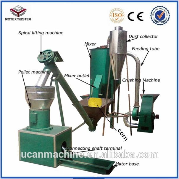 Professional Factory 300-500kg/h Whole Line Automatic Animal Pet Feed Production Line for Sale